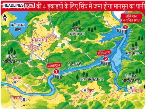 परमाणु संयंत्र की प्यास बुझाएगी सिंध... : मोहनगढ़ में ₹1488 करोड़ से बनेगा बांध