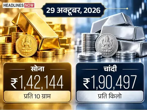 सोना ₹563 सस्ता होकर ₹1.42 लाख पर आया:अक्टूबर में अब तक 6 हजार दाम गिर चुके, चांदी आज ₹2,945 नीचे आई